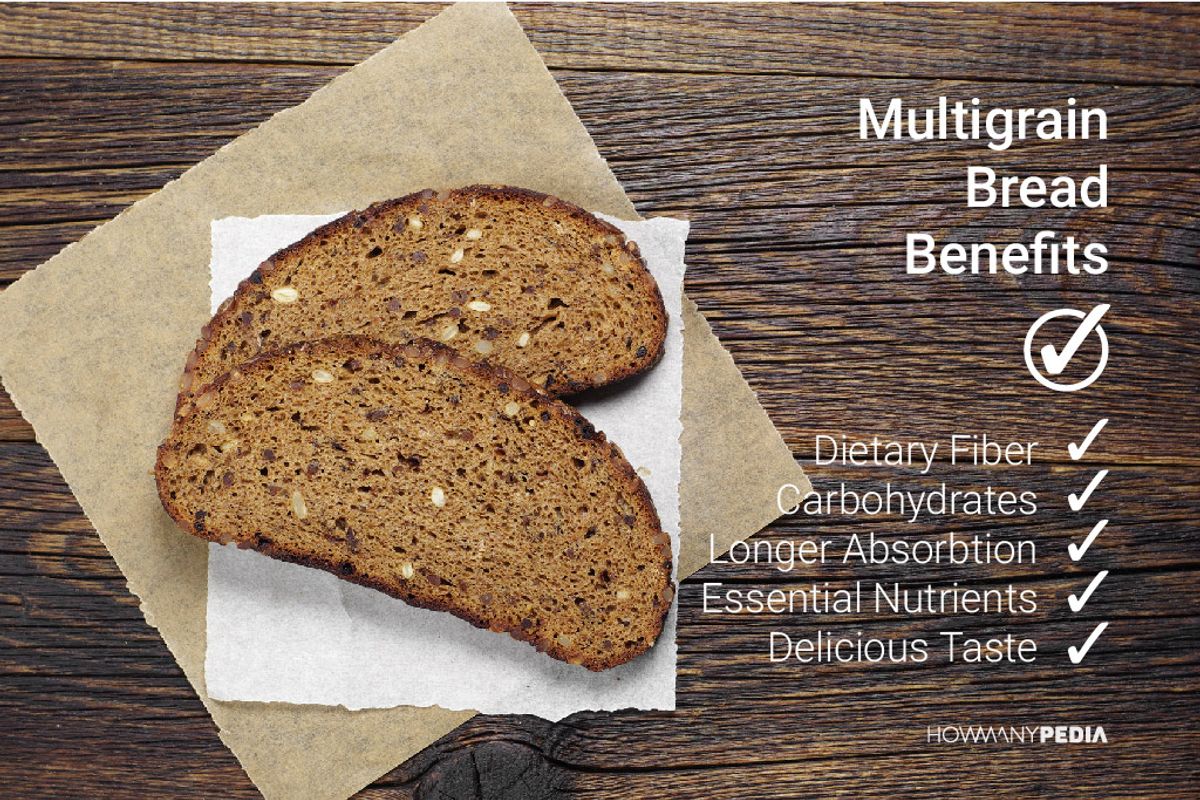 The Multifaceted Benefits of Hamdard Habb-E Amber Momyai You Should Know