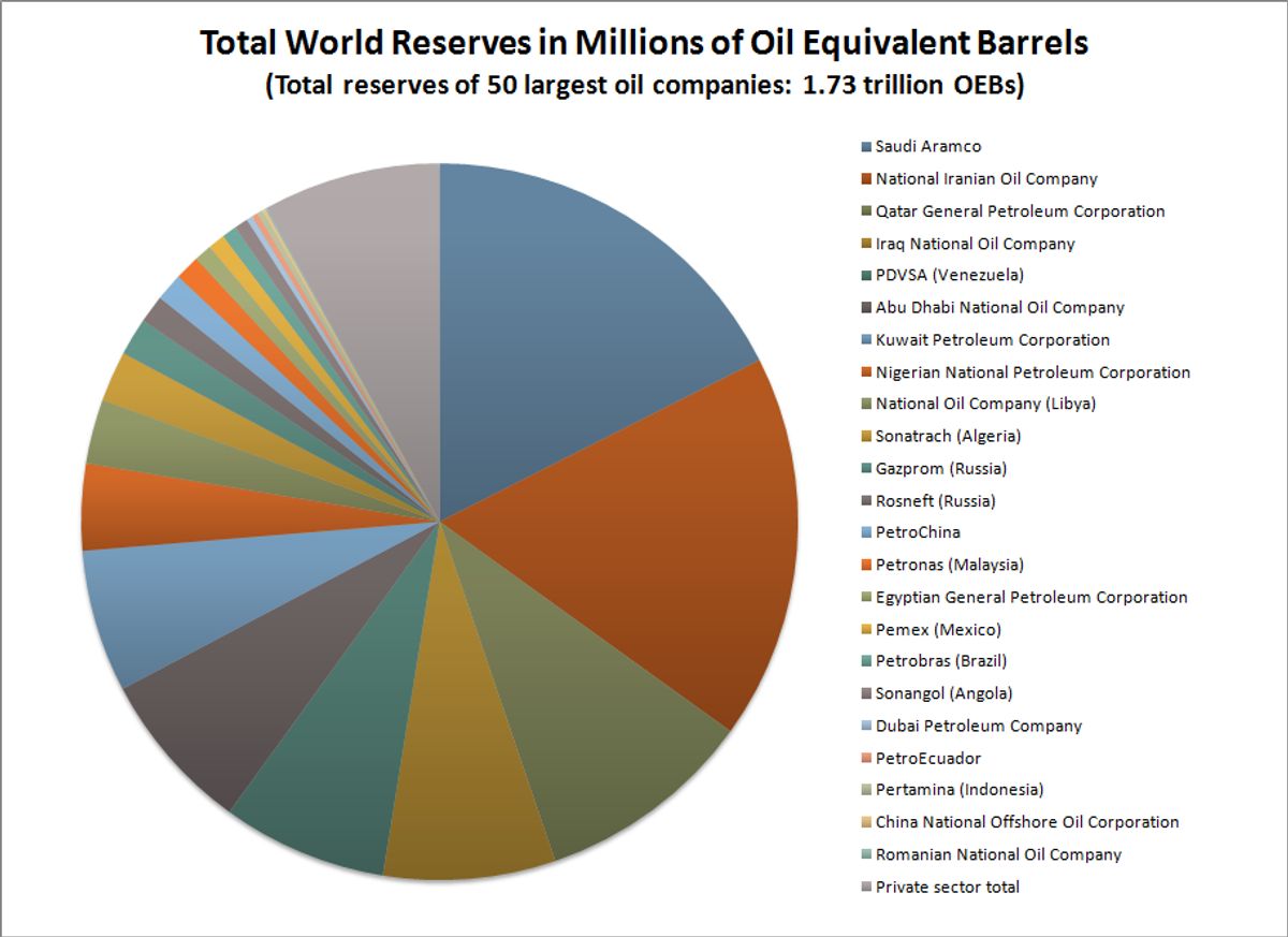 Maximizing Potential: A Deep Dive Into the Benefits of Enlarge Oil 1 Maximizing Potential: A Deep Dive Into the Benefits of Enlarge Oil