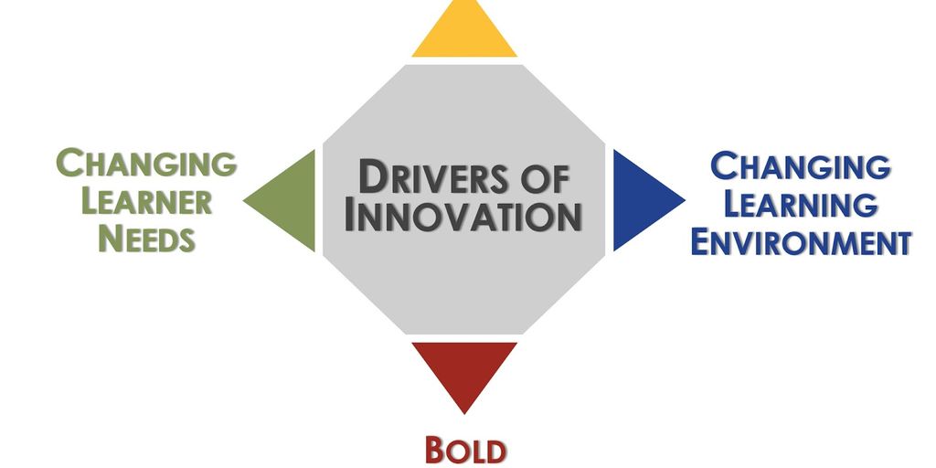 On and On Products: Revolutionizing Your Daily Routine 1 innovative daily routine products