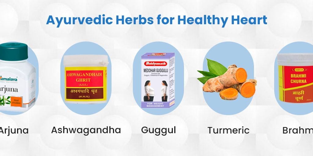 Ayurvedic medicine for heart health